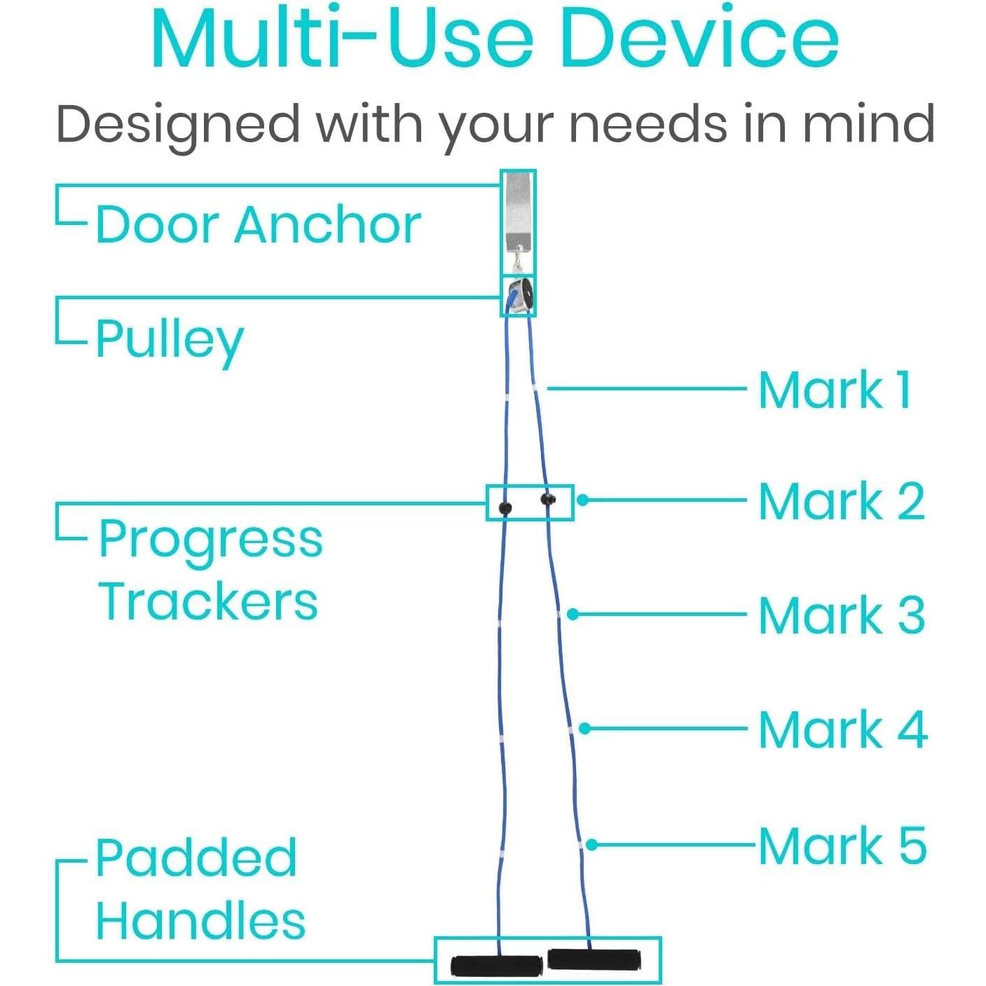 Polea para Hombro Vive RHB1022BLU - Rehabilitación Terapia Física