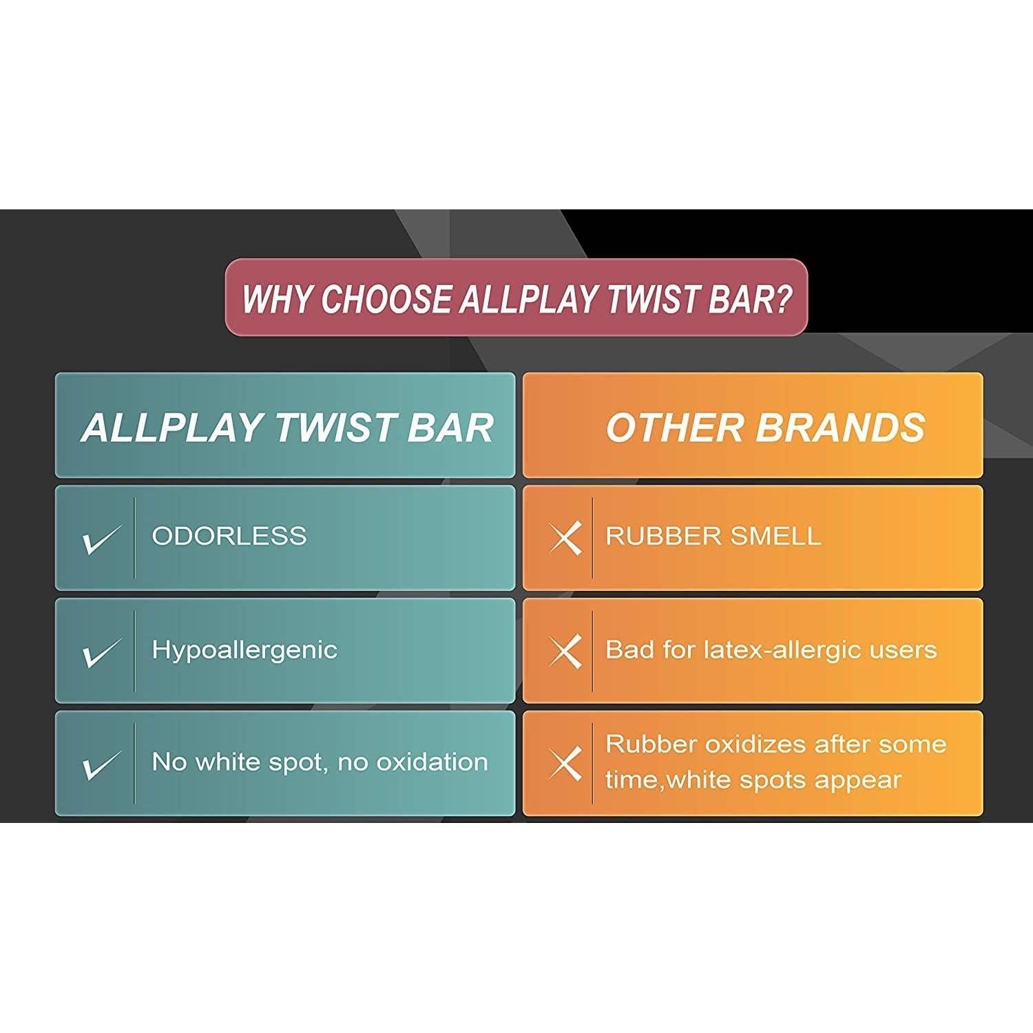 Barra de Resistencia AllPlay 15lbs para Rehabilitación de Codo