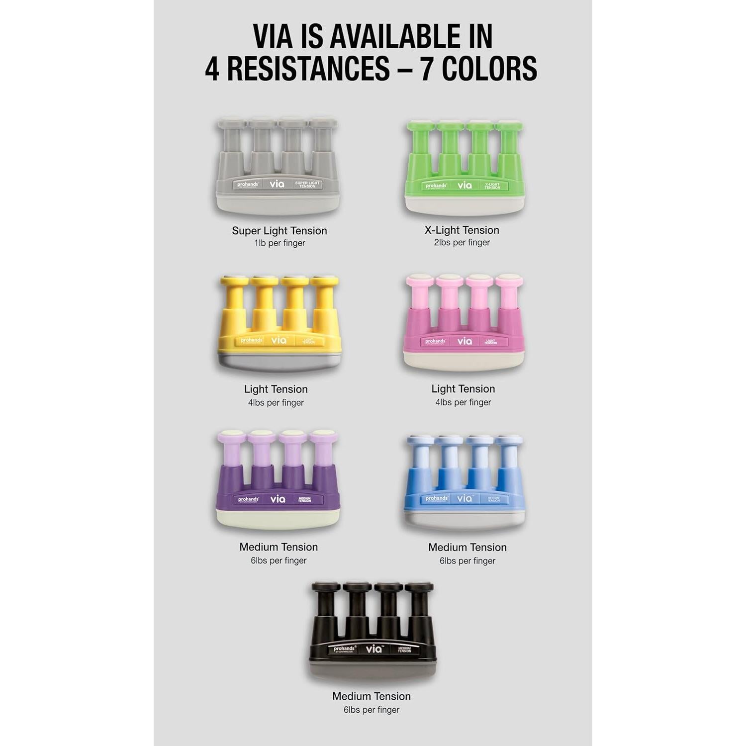 Ejercitador de Mano Prohands VIA - Fortalecedor de Dedos 0.45 kg