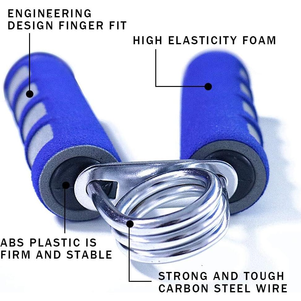 Juego de 2 Agarradores de Mano YESIMET - Fortalecedor de Agarre 20-25LB