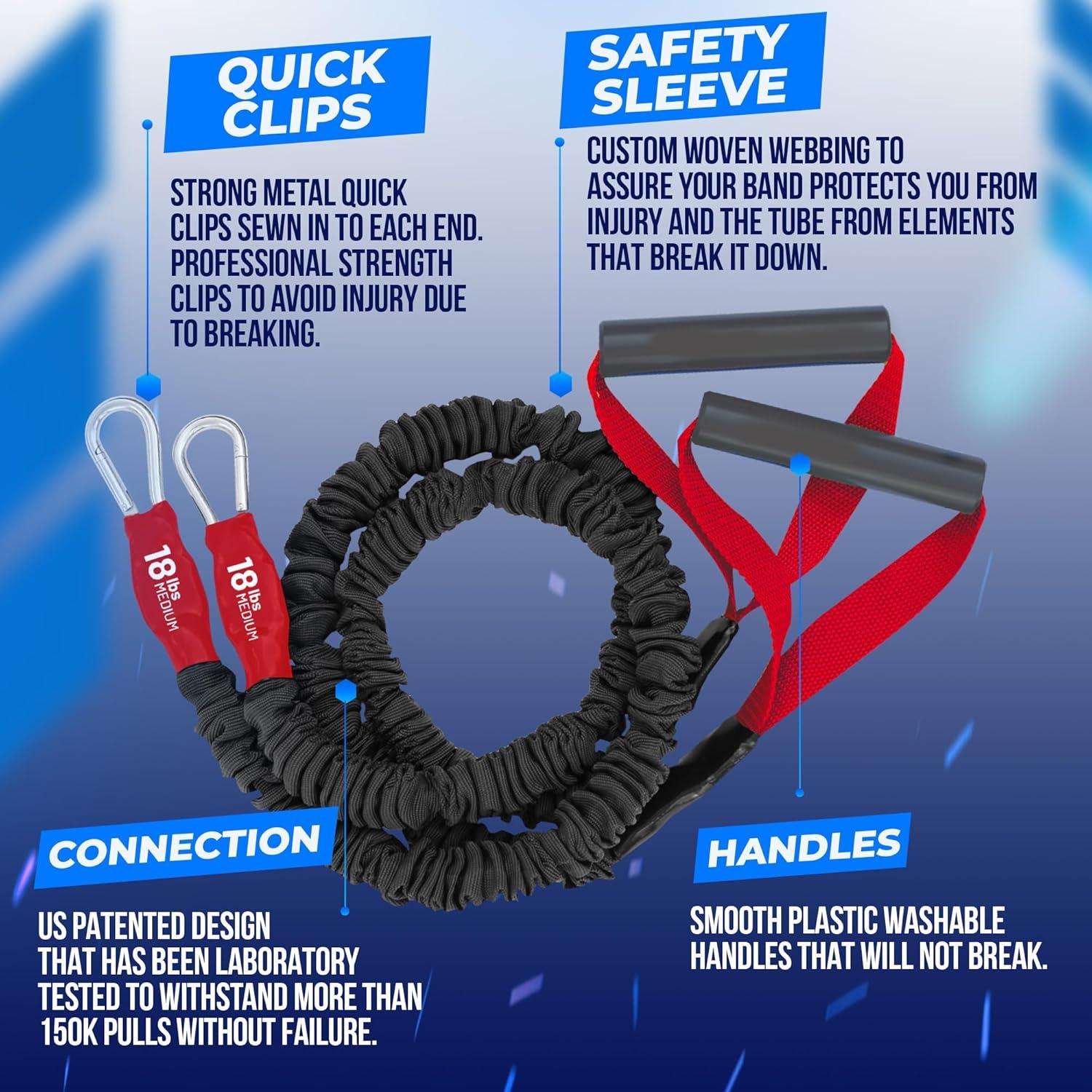 Bandas de Resistencia FITCORD 8.16 kg para Entrenamiento de Fuerza