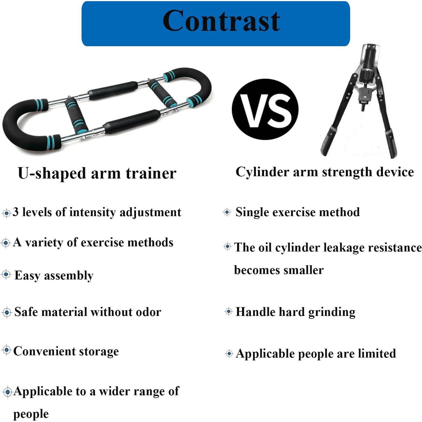 Entrenador de Brazos CARETHYS CA383 Ajustable 18-45kg