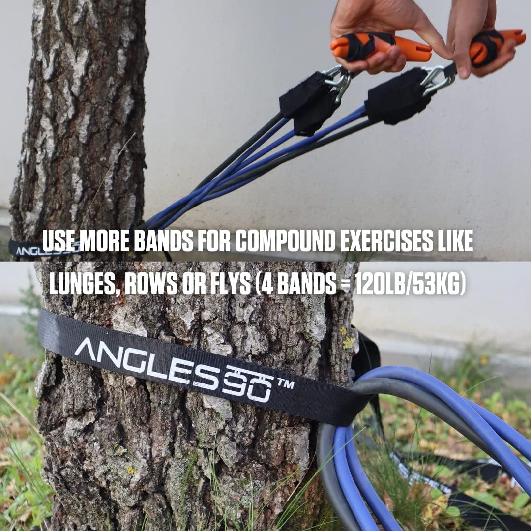 Bandas de Resistencia Angles90 - Ajustables para Entrenamiento en Casa