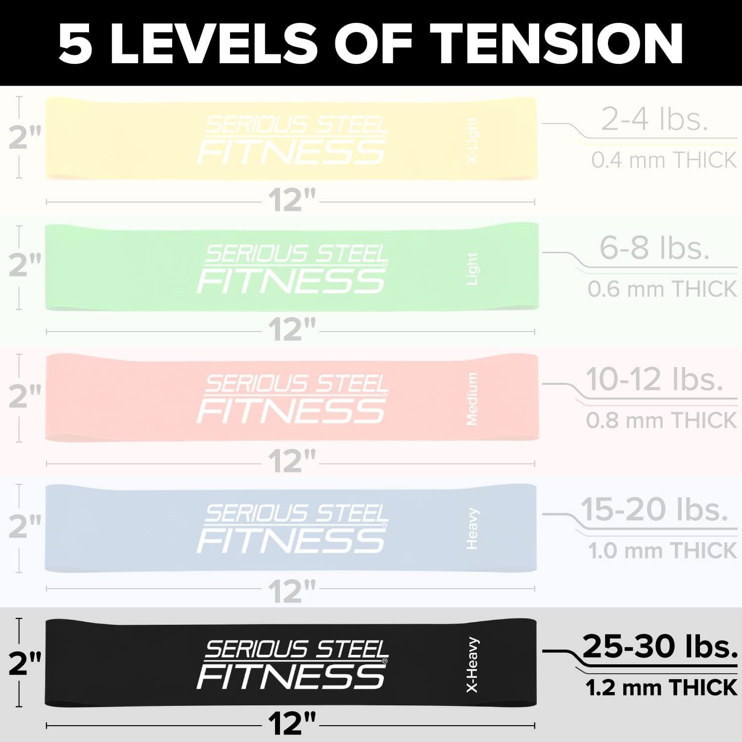 Bandas de Resistencia Mini Loop Serious Steel Fitness 10 Pzas