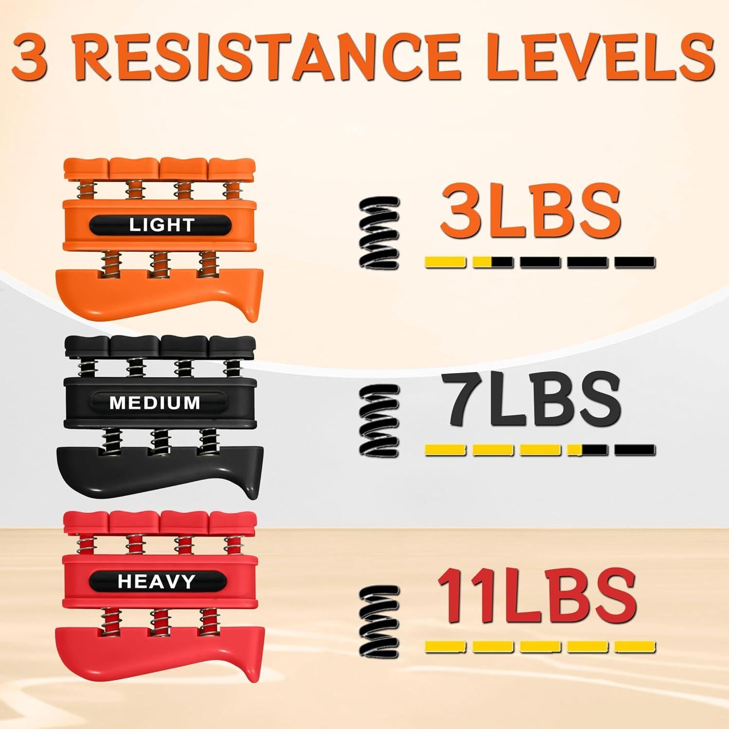 Entrenador de Fuerza de Agarre DICYWUDI - 3 Niveles 1.36kg a 4.99kg