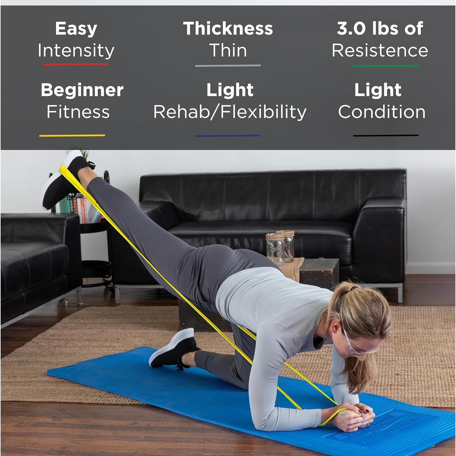 Juego de Bandas de Resistencia THERABAND Sin Láttex - Principiante