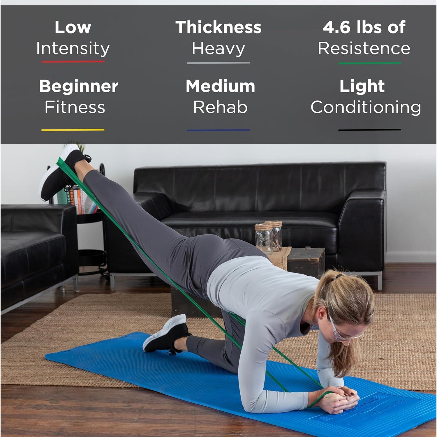 Juego de Bandas de Resistencia THERABAND Sin Láttex - Principiante