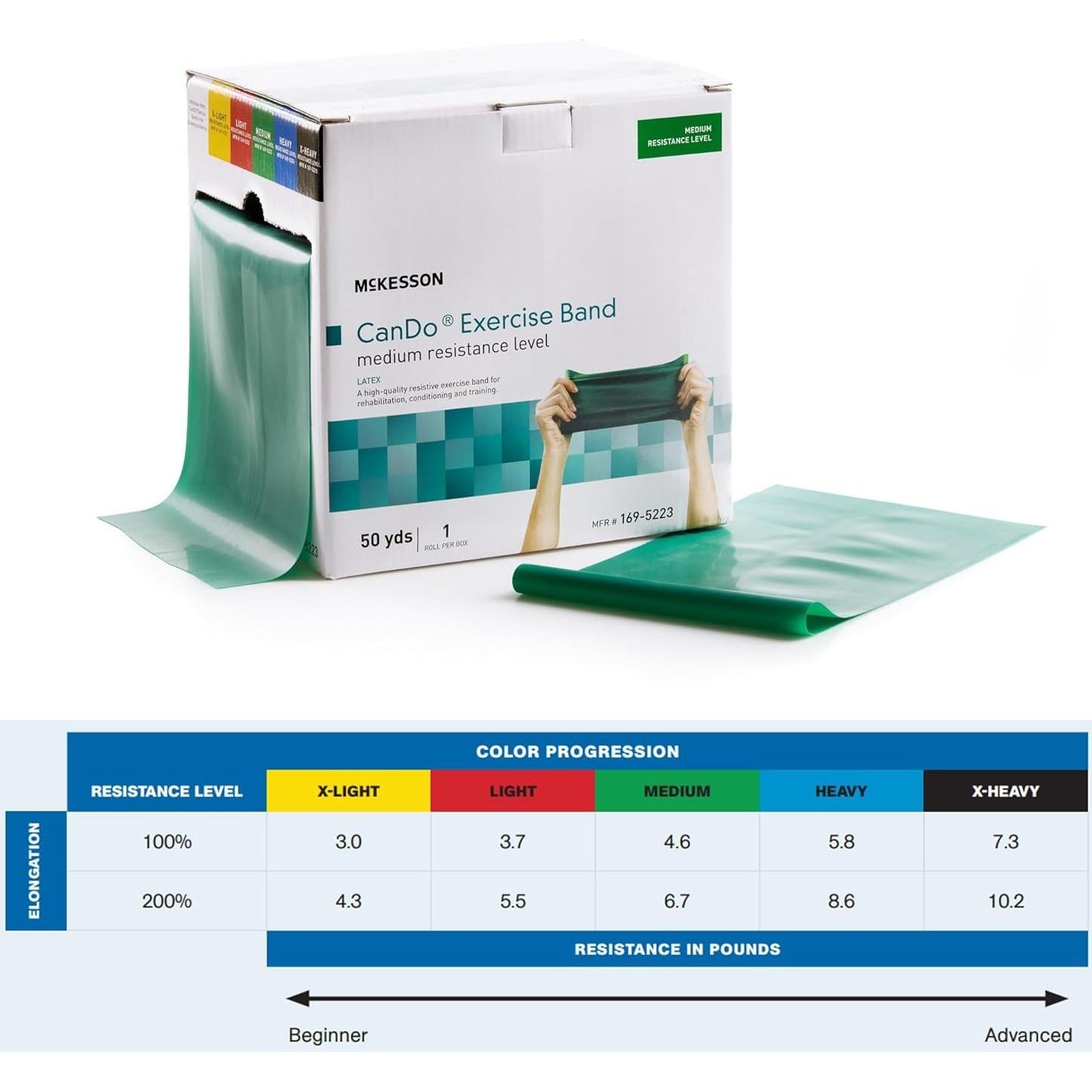 Banda de Resistencia McKesson Can Do Verde 12.7x127cm Resistencia Media