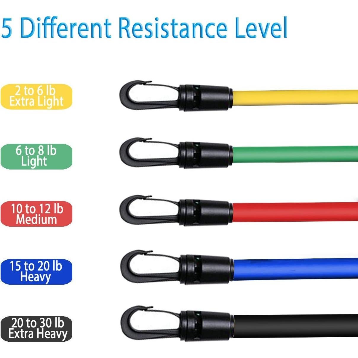 Juego de bandas de resistencia Wacces 5 niveles ajustables