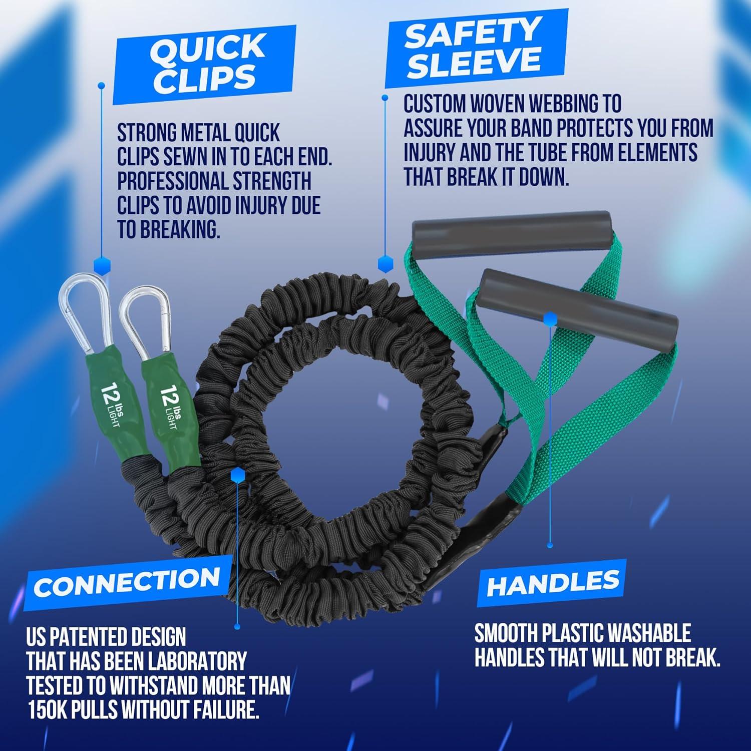 Bandas de Resistencia FITCORD 12lb para Entrenamiento de Fuerza