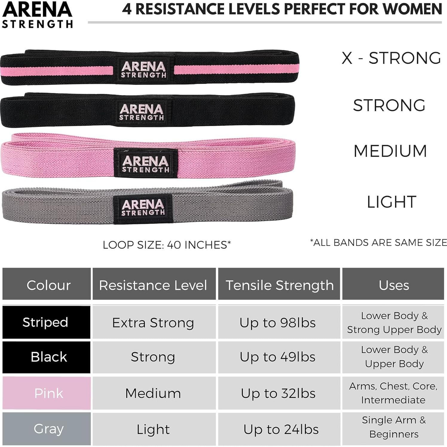 Conjunto de 4 Bandas de Resistencia Arena Strength - Ejercicio en Casa