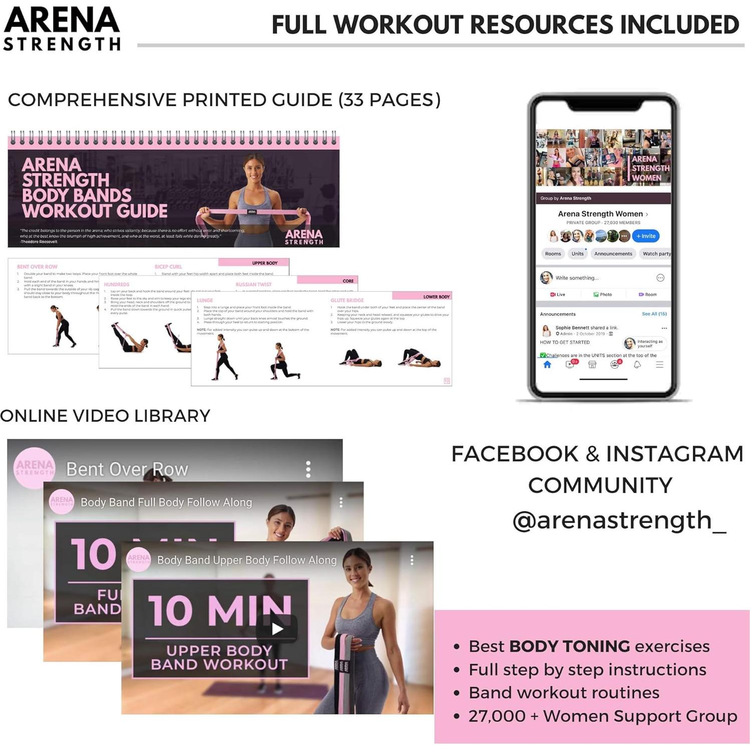 Conjunto de 4 Bandas de Resistencia Arena Strength - Ejercicio en Casa