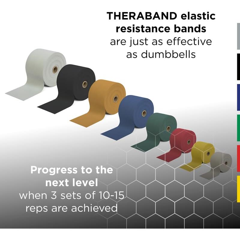 Bandas de Resistencia THERABAND 5.49m Láttex Rojo Nivel 3