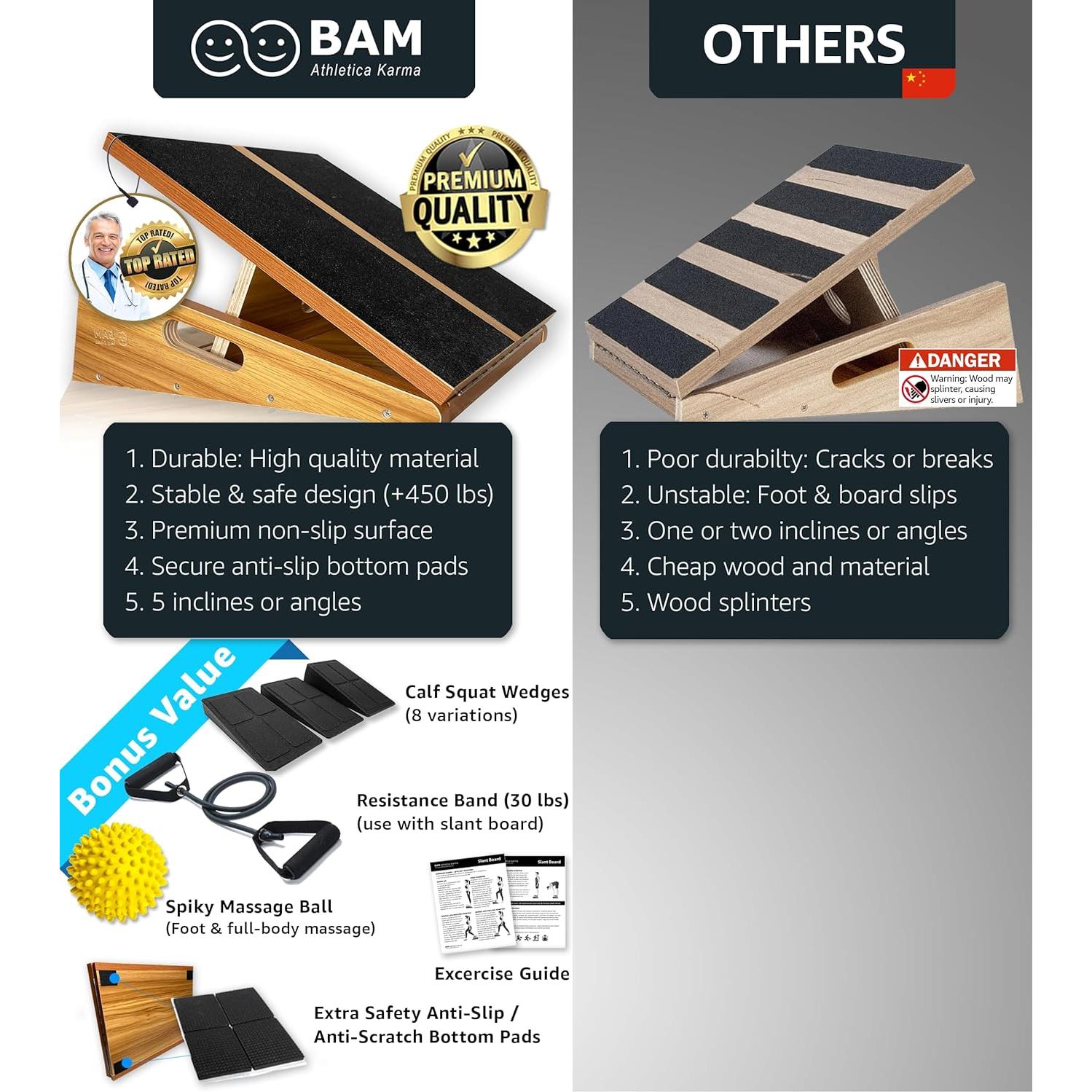 Tabla de Inclinación BAM TherapyFlex Pro para Estiramiento de Pantorrillas