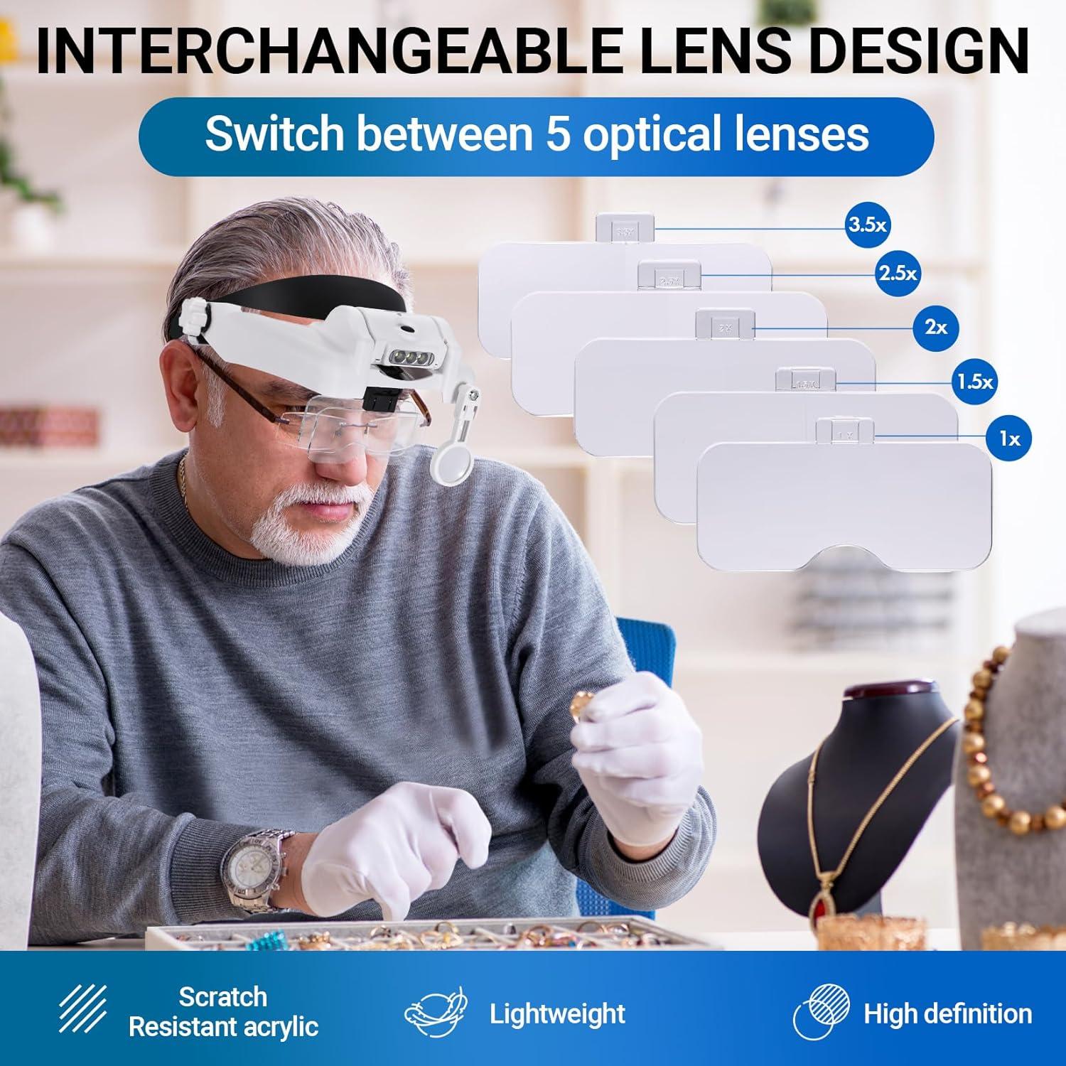 Lupa de Diadema YOCTOSUN 1X-14X LED Recargable