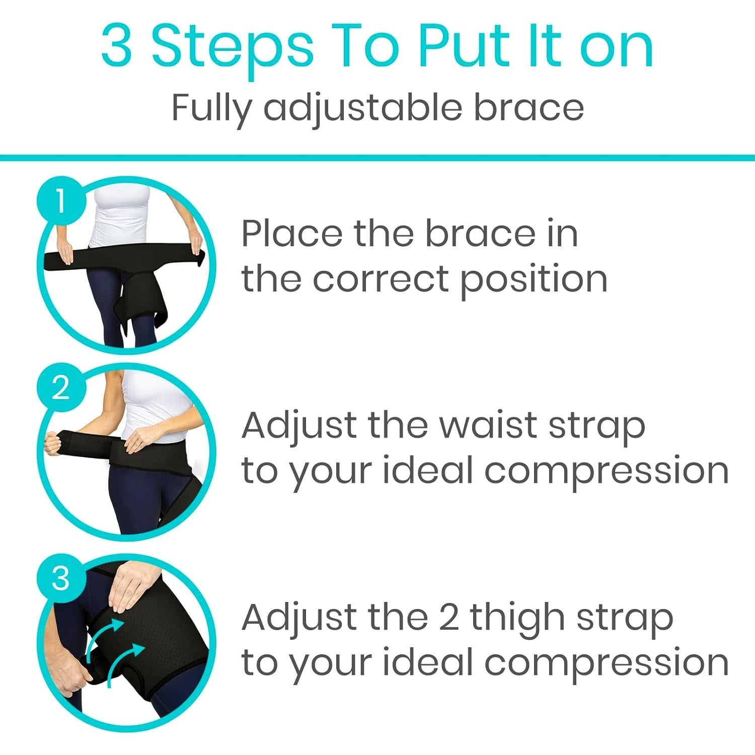 Faja de Cadera e Ingle Vive - Alivio Dolor Ciática y Bursitis