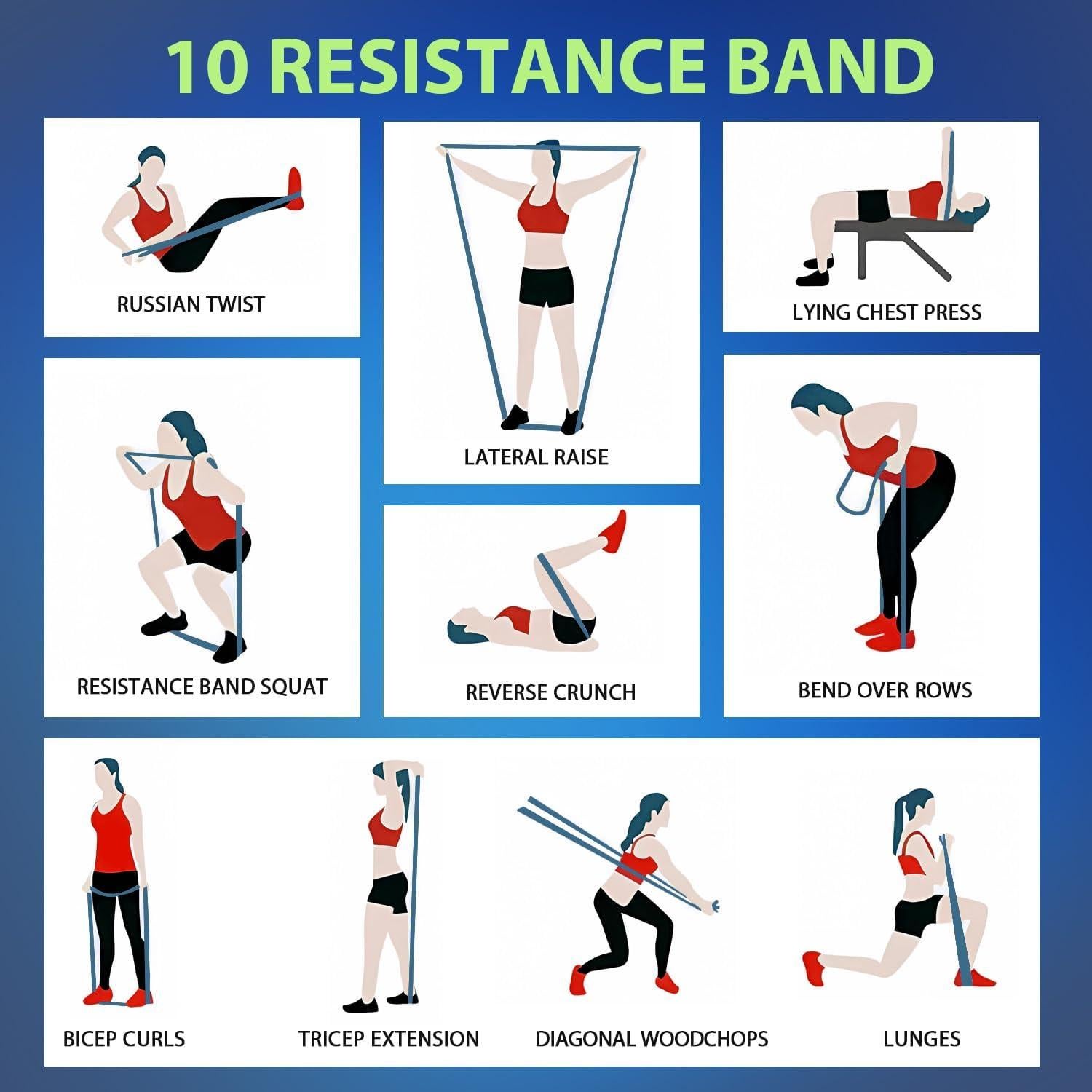 Bandas de Resistencia LEEKEY 5-125LBS para Ejercicio en Casa