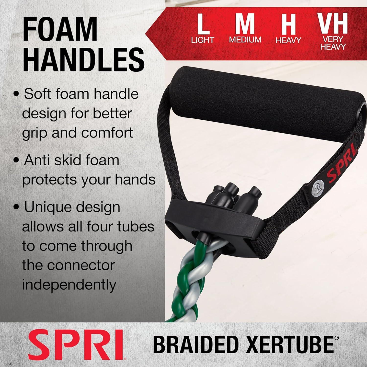 Banda de Resistencia Trenzada SPRI Xertube Mediana 17 kg