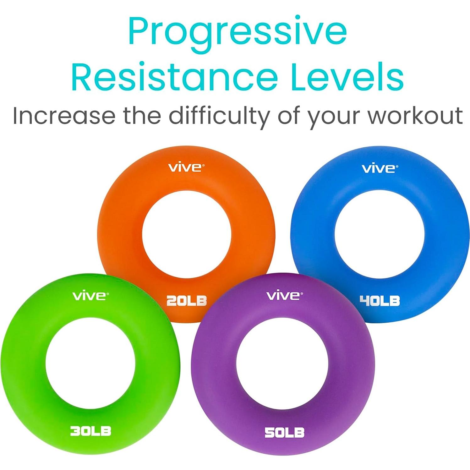 Anillo de Fortalecimiento de Mano Vive - Kit de 4 Resistencias