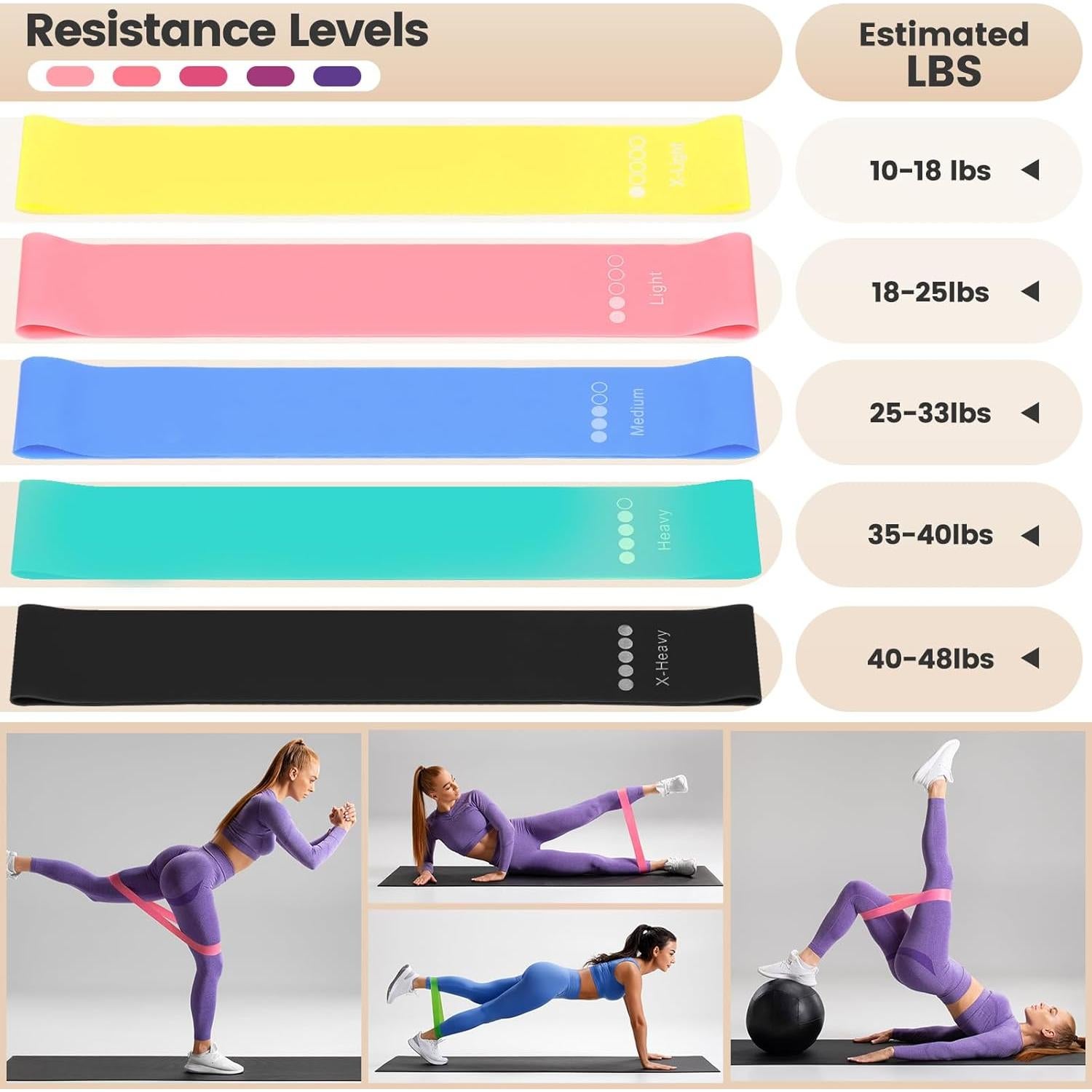 Conjunto de Pilates LumaHvn: Anillo, Pelota, Bandas y Más