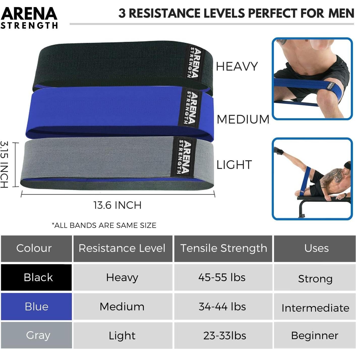 Bandas de Resistencia de Tela Arena Strength - 3 Niveles para Glúteos