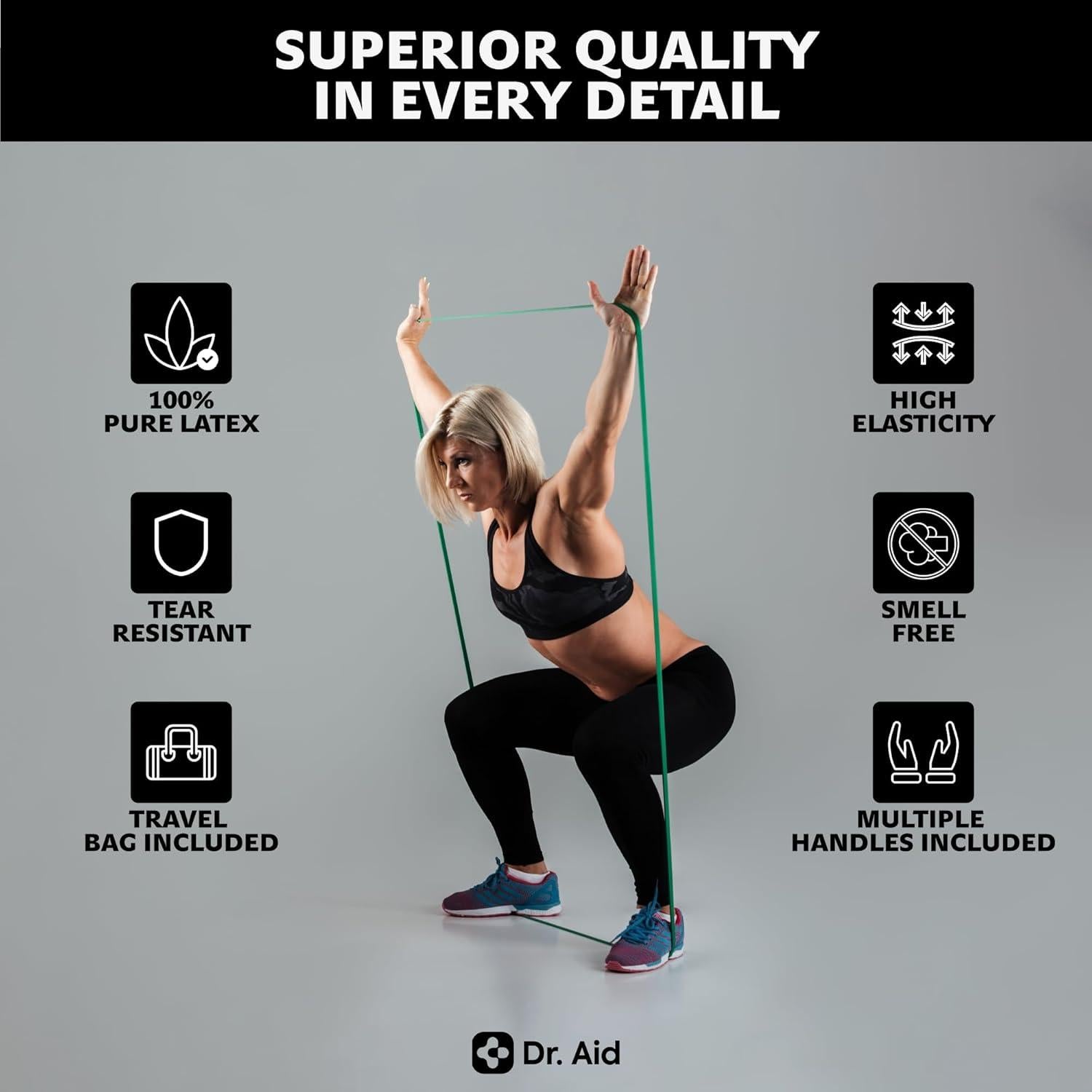 Set de Bandas de Resistencia Dr. Aid - 4 Niveles de Tensión