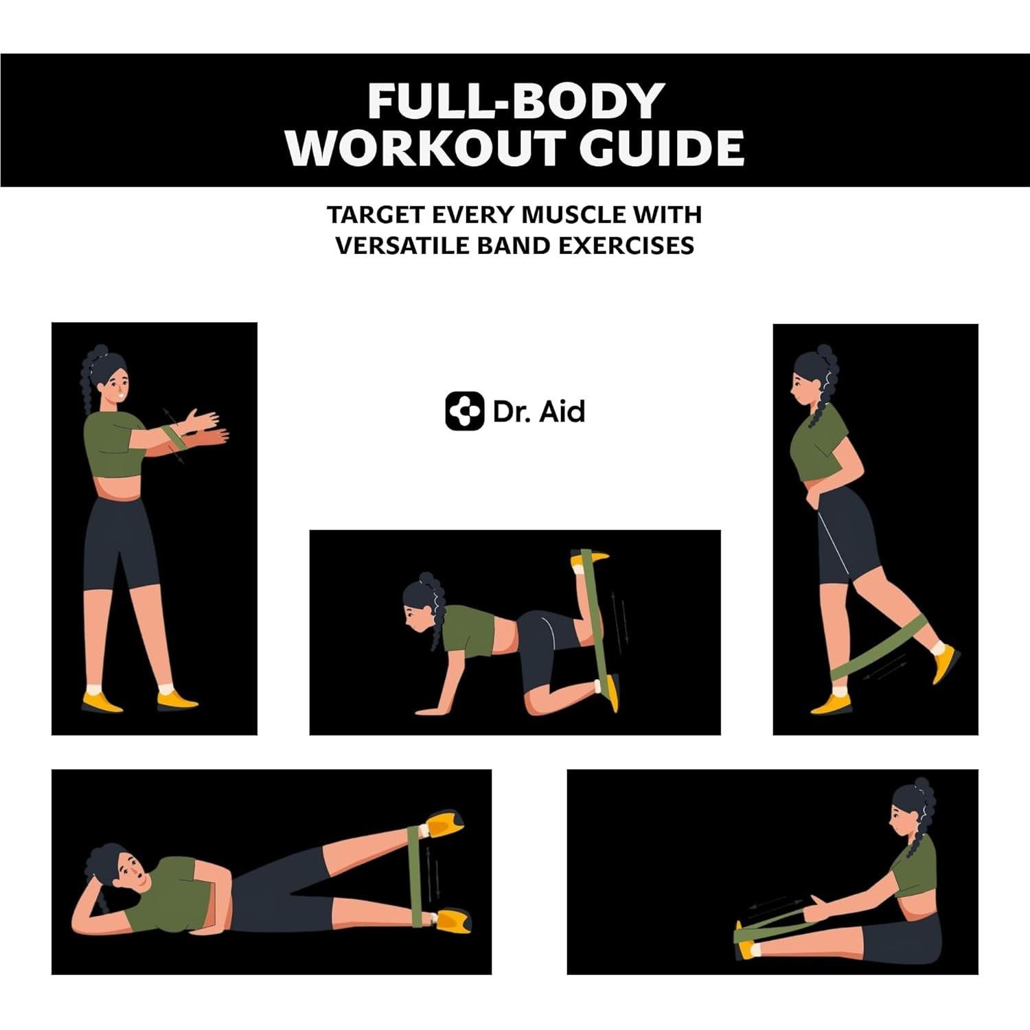 Set de Bandas de Resistencia Dr. Aid - 4 Niveles de Tensión