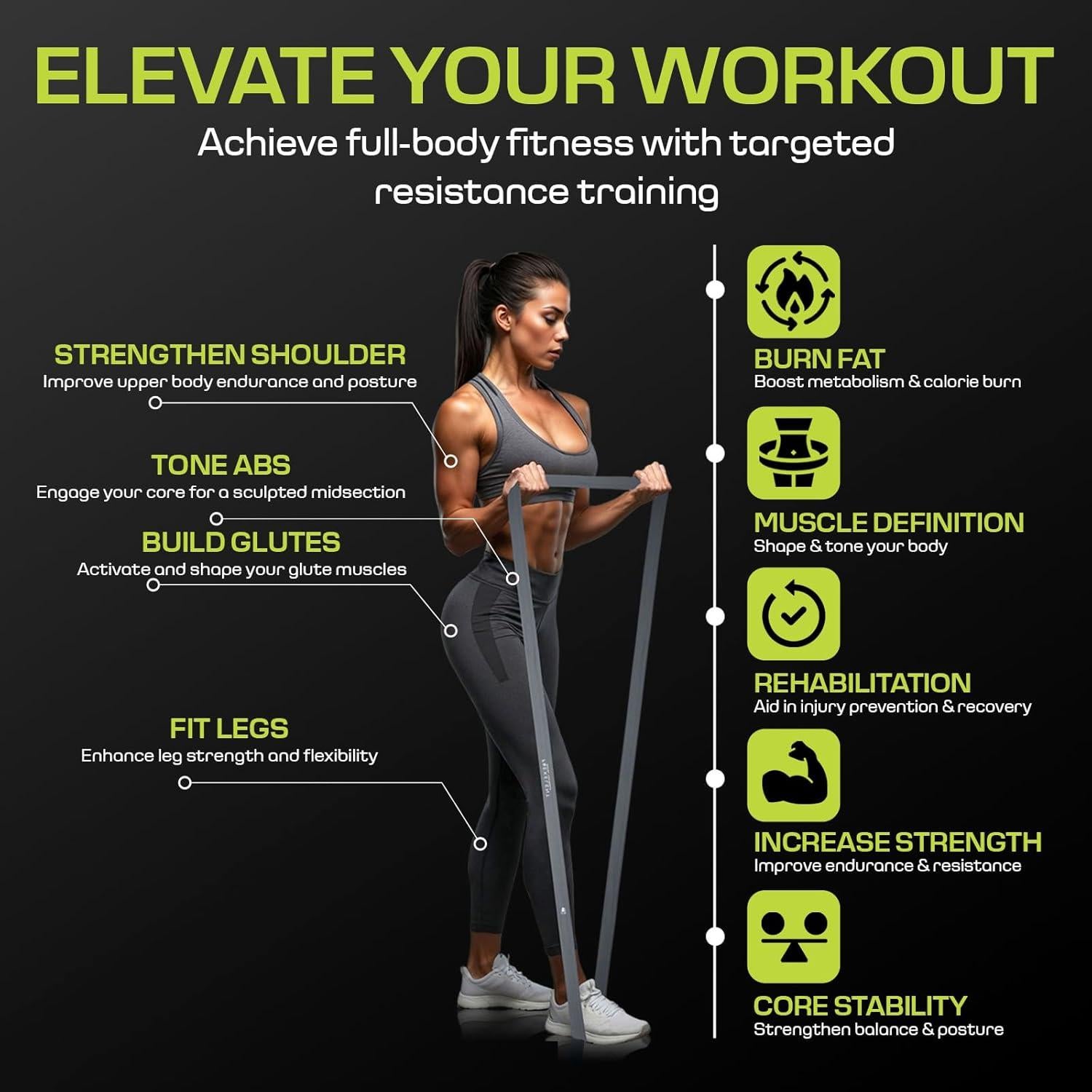 Bandas de Resistencia Flexelent 5 Niveles - Ejercicio y Rehabilitación