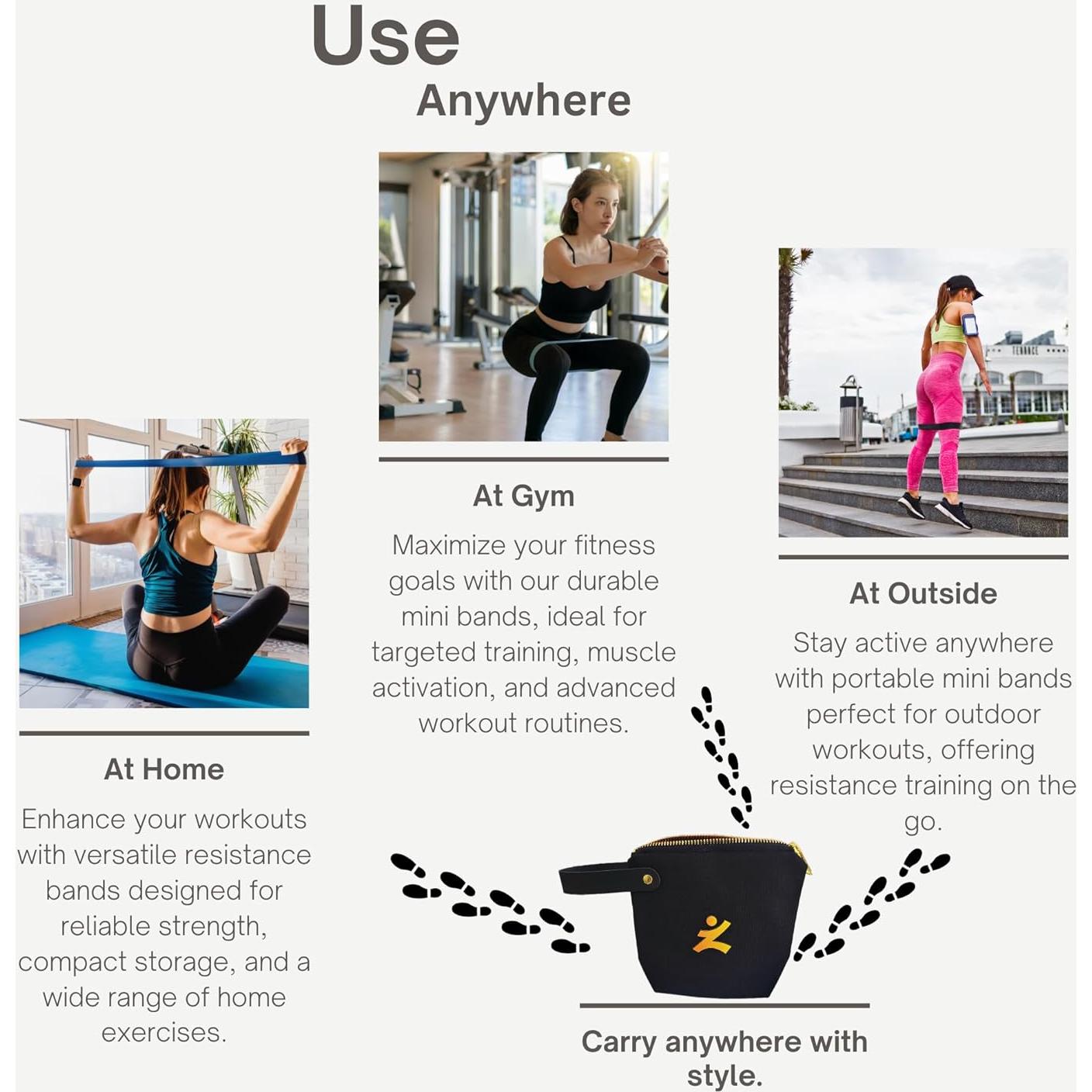 Bandas de Resistencia ZYVE MINIBAND 5 Niveles Caucho Natural