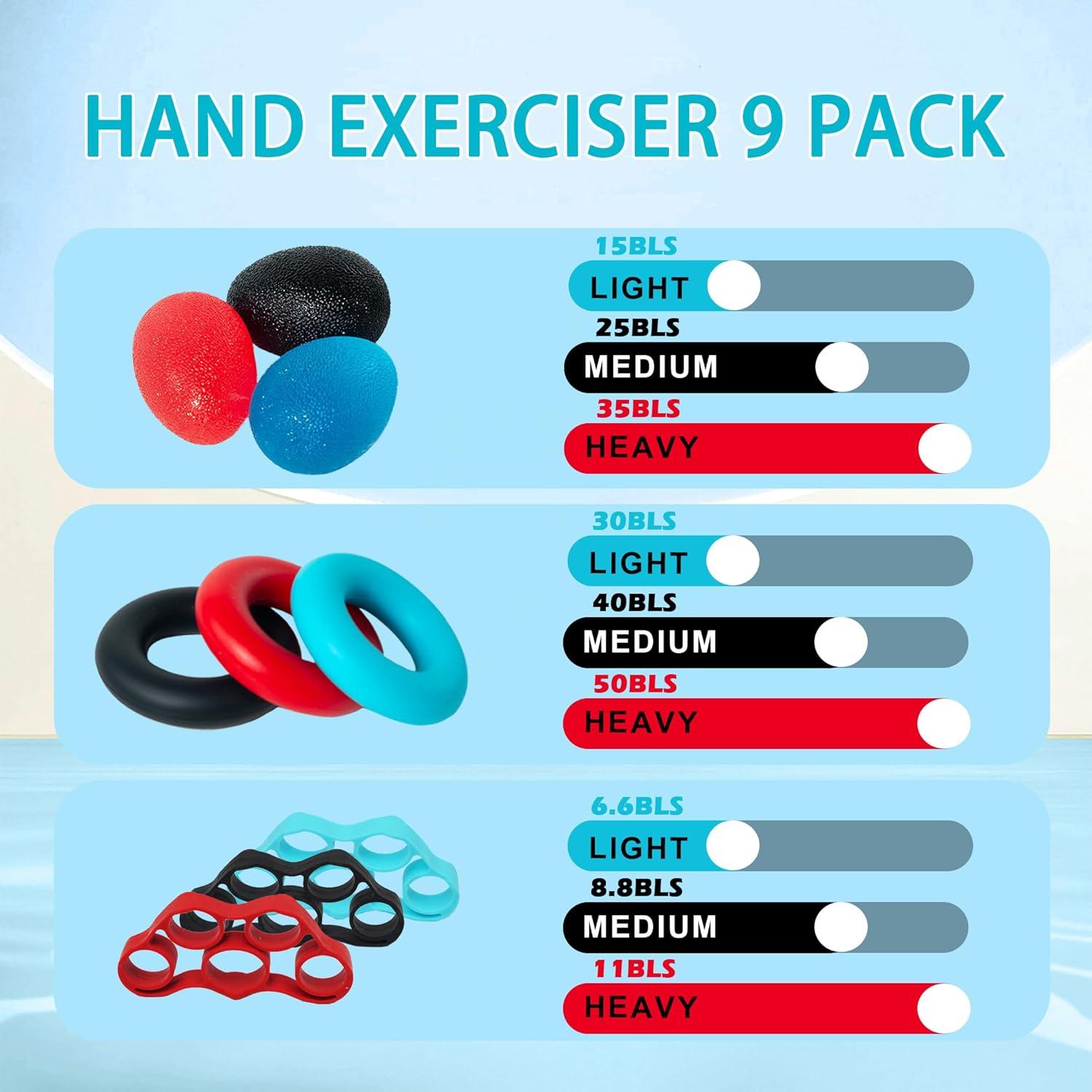 Entrenador de Fuerza de Agarre DICYWUDI 13 Niveles 0.6kg