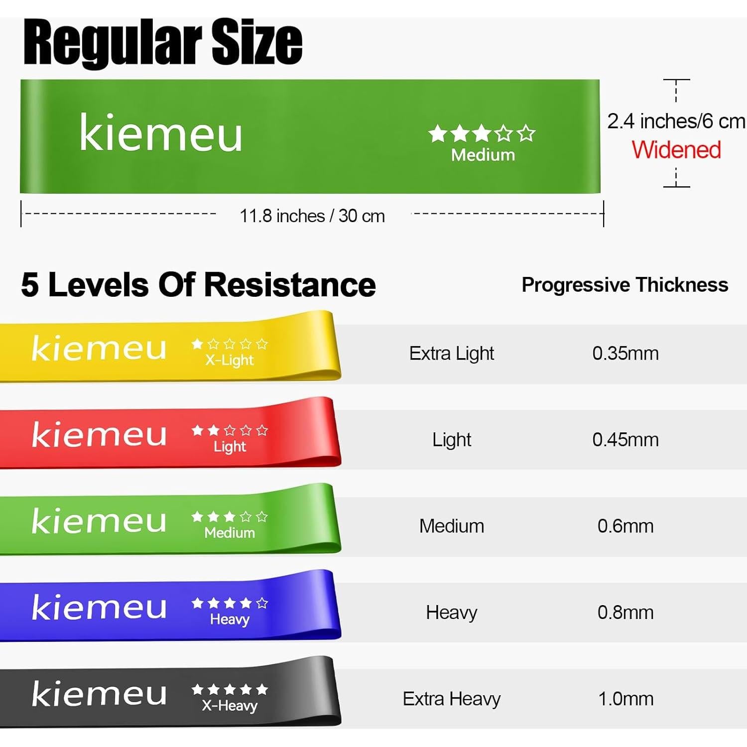 Mini Bandas de Resistencia Kiemeu 30x6 cm - 5 Niveles
