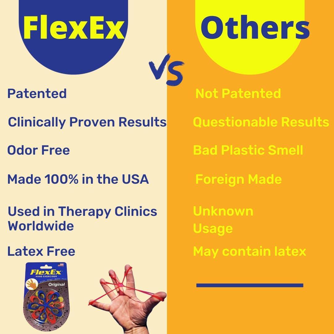 Ejercitador de Manos FlexEx - Fortalecedor de Agarre, 3 Resistencias