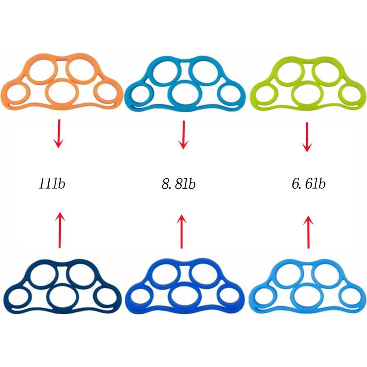 Entrenador de Fuerza de Agarre LAIYOHO - Set 6 Ejercitadores 3kg-5kg