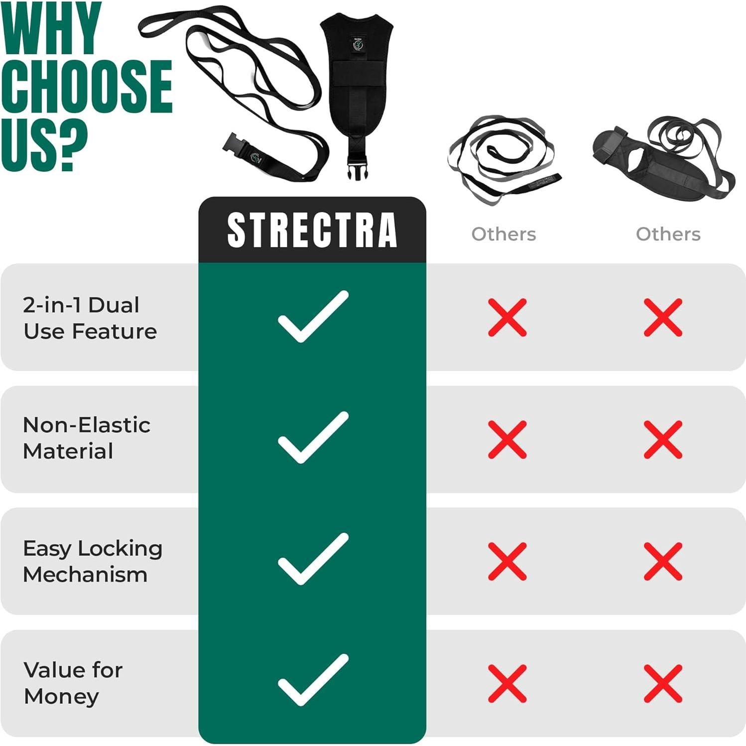 Correa de Estiramiento STRECTRA con Asas y Pie Desmontable