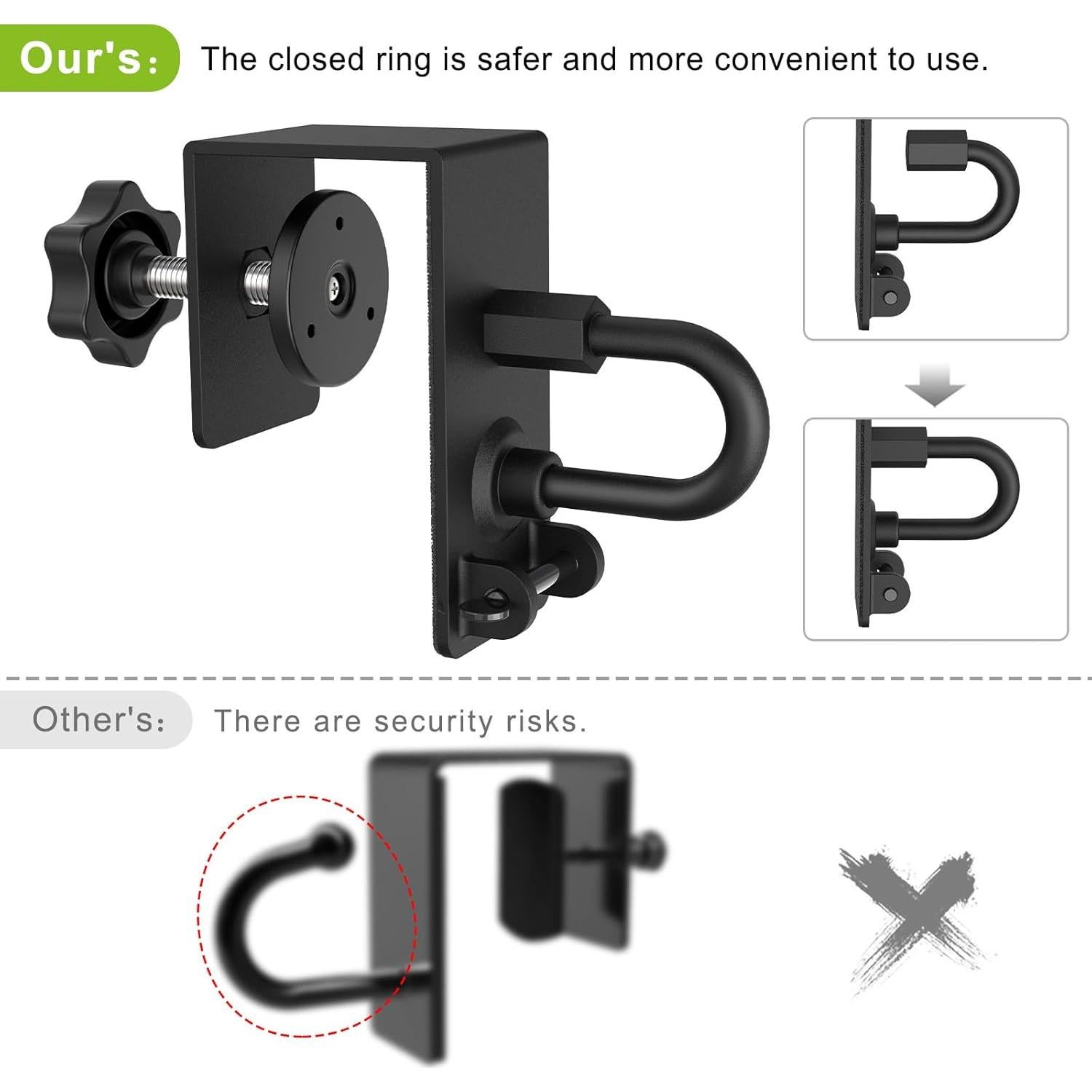 Polea para Hombro BeneLabel con Anclaje de Puerta - Rehabilitación y Entrenamiento