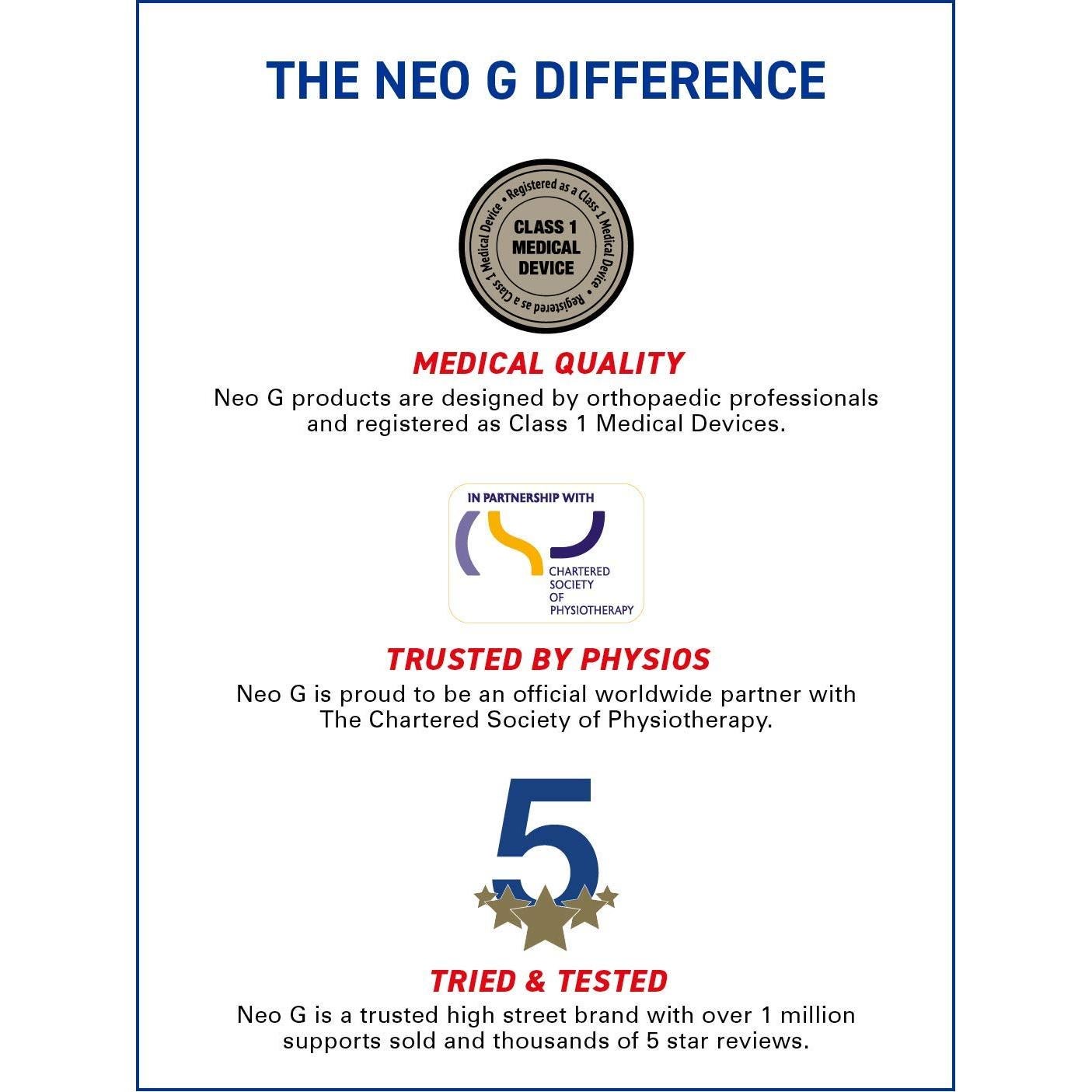 Férula de Muñeca Neo G Ajustable para Artritis y Esguince