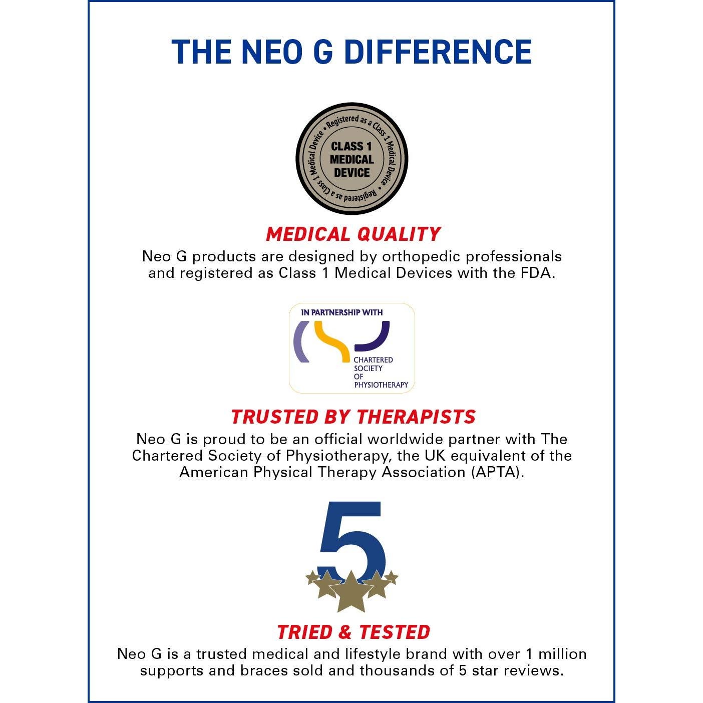 Faja para Rodilla Neo G ITB - Soporte Compresivo Ajustable