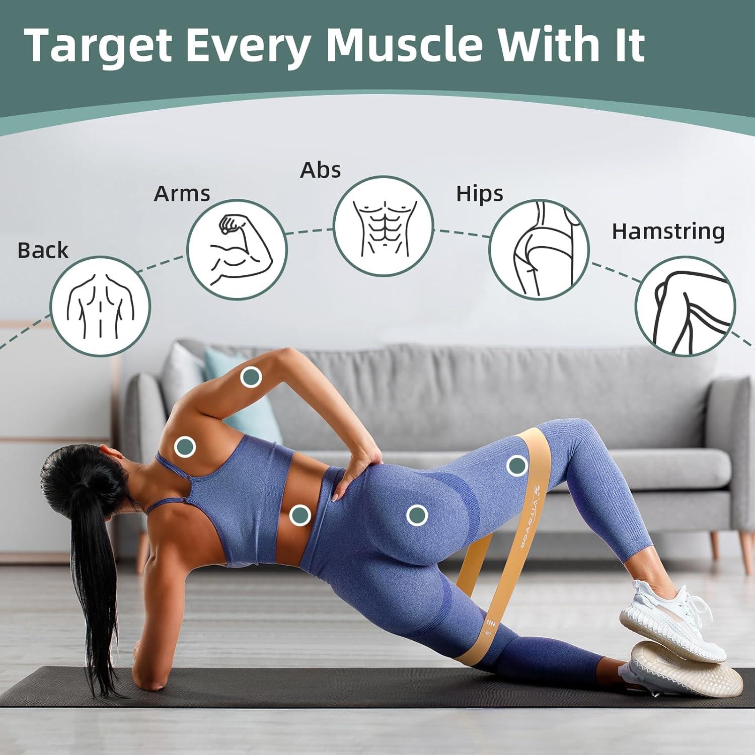 Bandas de Resistencia VITEVER para Entrenamiento y Terapia