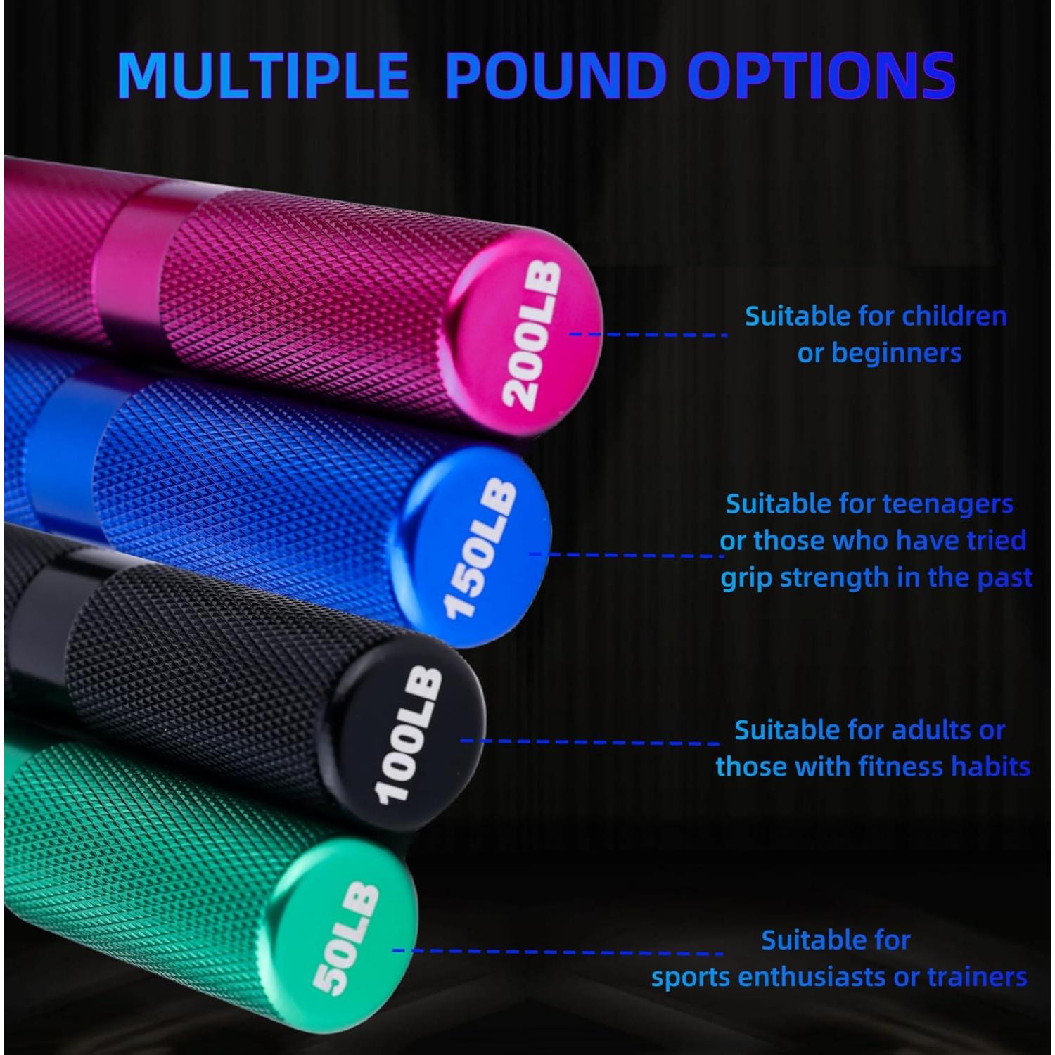 Entrenador de Fuerza de Agarre AIKESIWAY 4 Pack 50-200LB