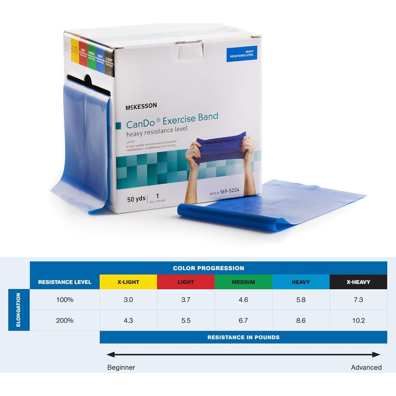 Banda de Resistencia McKesson Can Do - Alta Resistencia 12.7x457.2cm