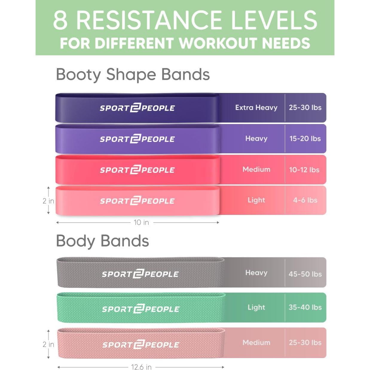Bandas de Resistencia Sport2People para Glúteos y Ejercicio - 7 Niveles