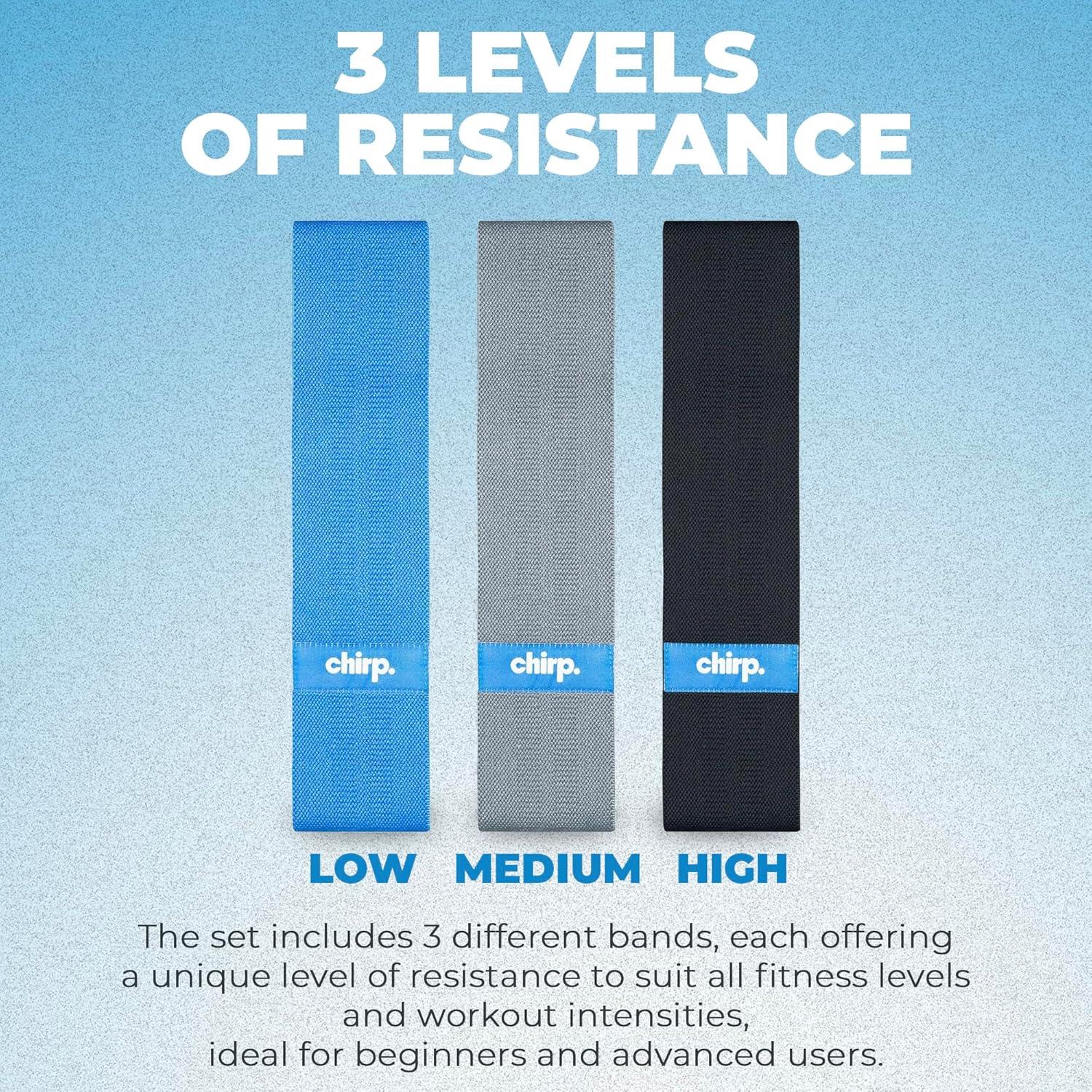 Bandas de Resistencia Chirp - 3 Niveles, 80 cm, Calidad Premium