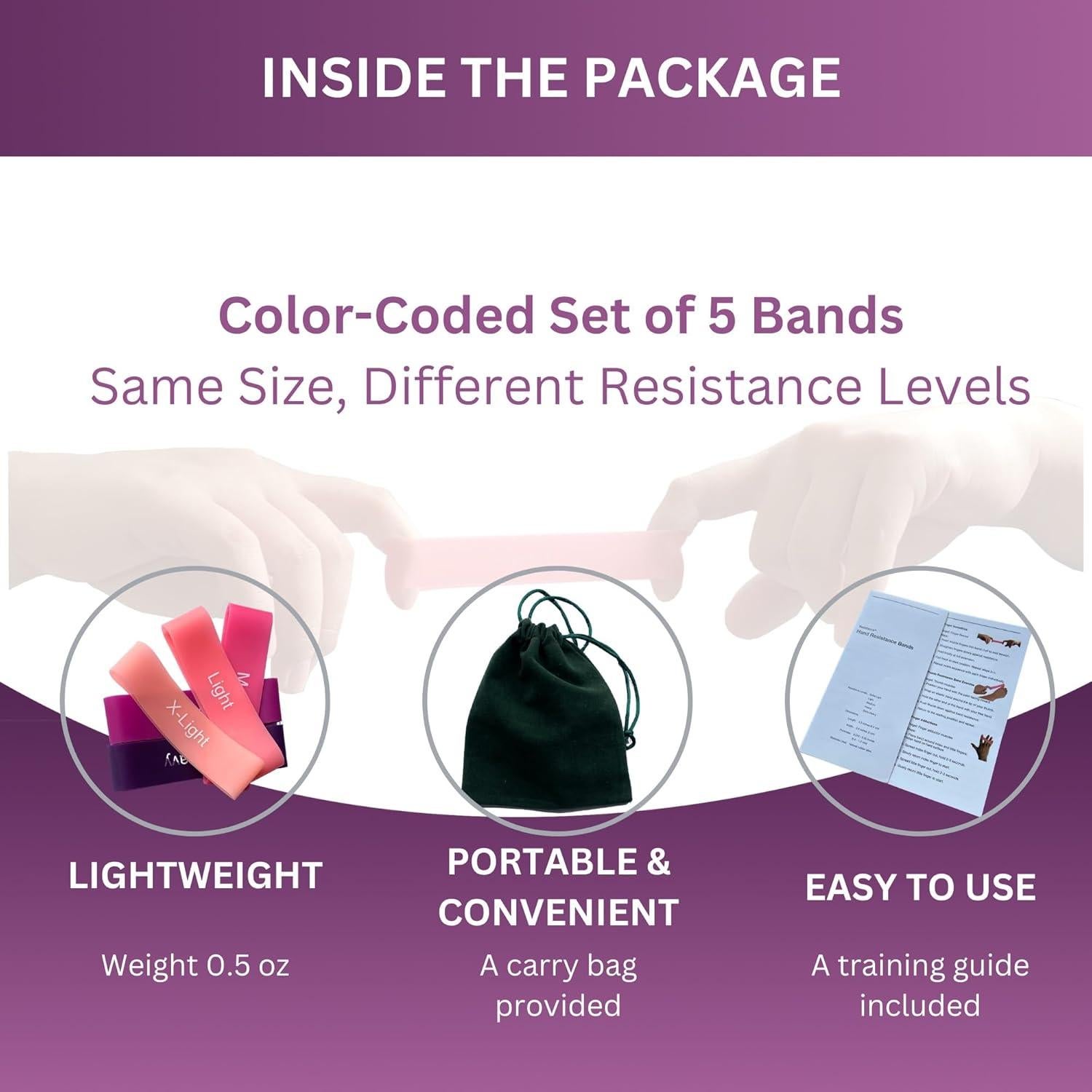 Bandas de Resistencia para Manos Tesistance - 5 Niveles