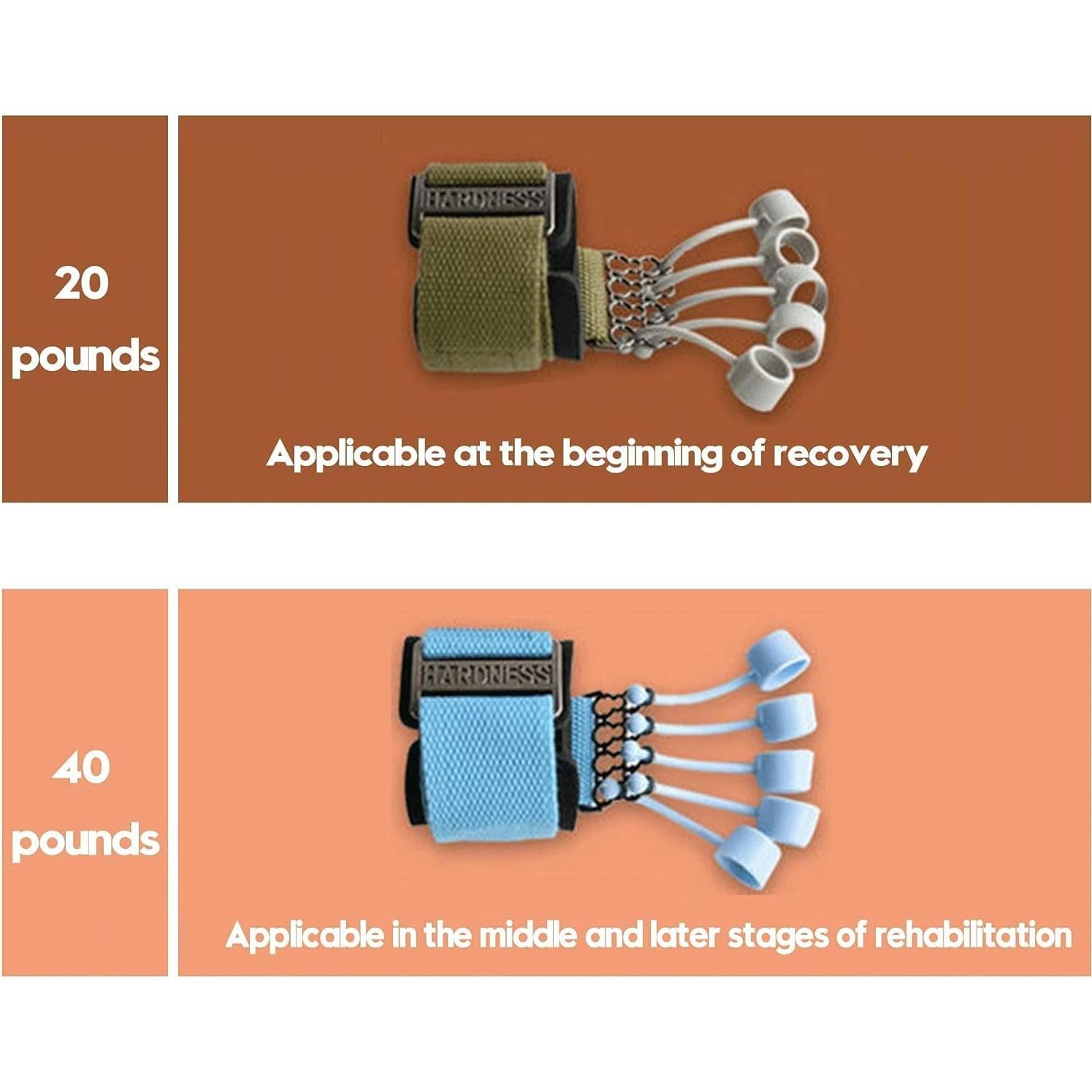 Entrenador de Fuerza para Dedos Wefaner - Rehabilitación y Agarre