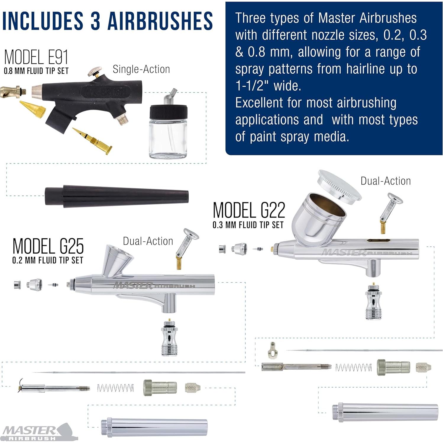 Kit de Aerógrafo Master Airbrush Cool Runner II con 3 Aerógrafos y Pintura
