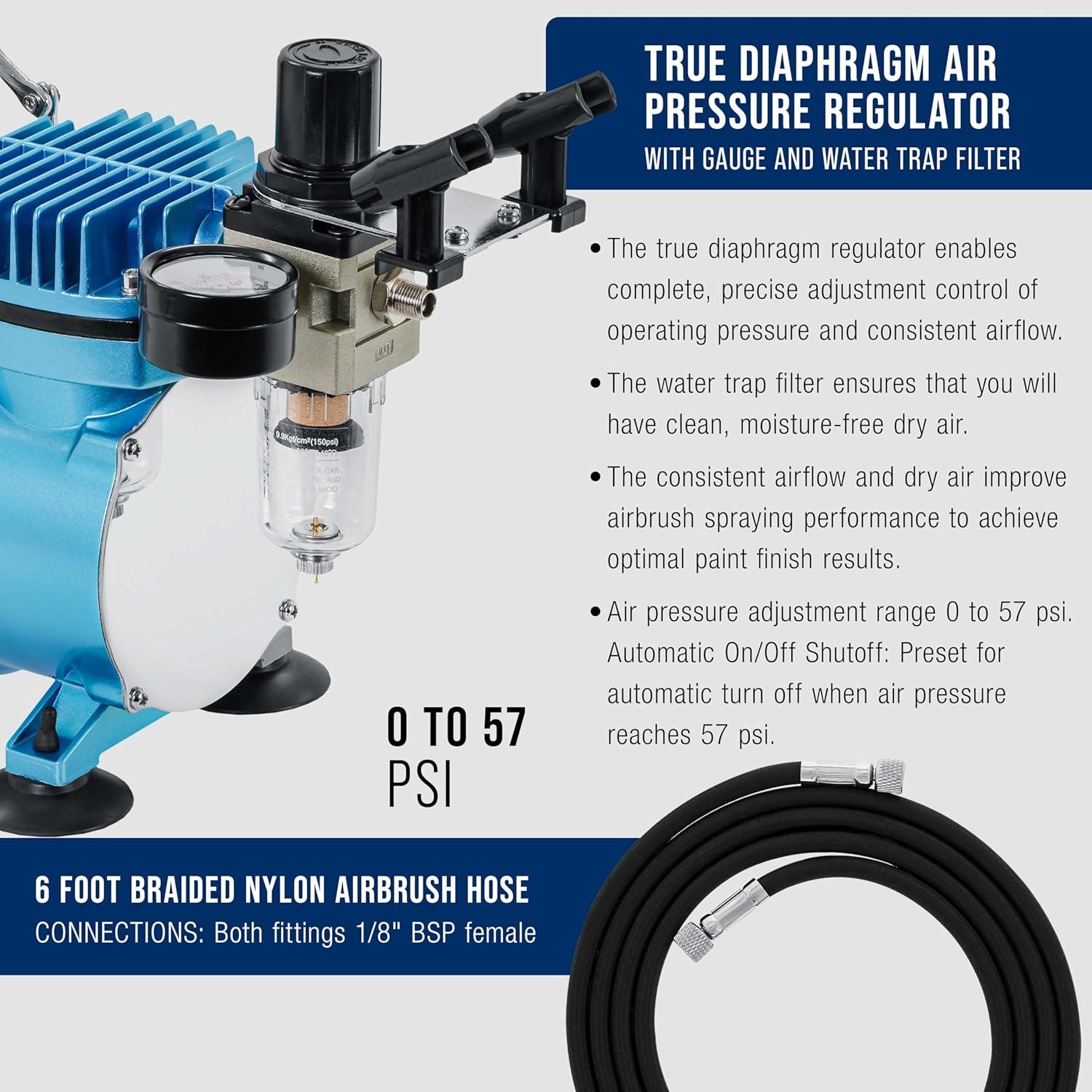 Kit de Aerógrafo Master Airbrush Cool Runner II con 3 Aerógrafos y Pintura