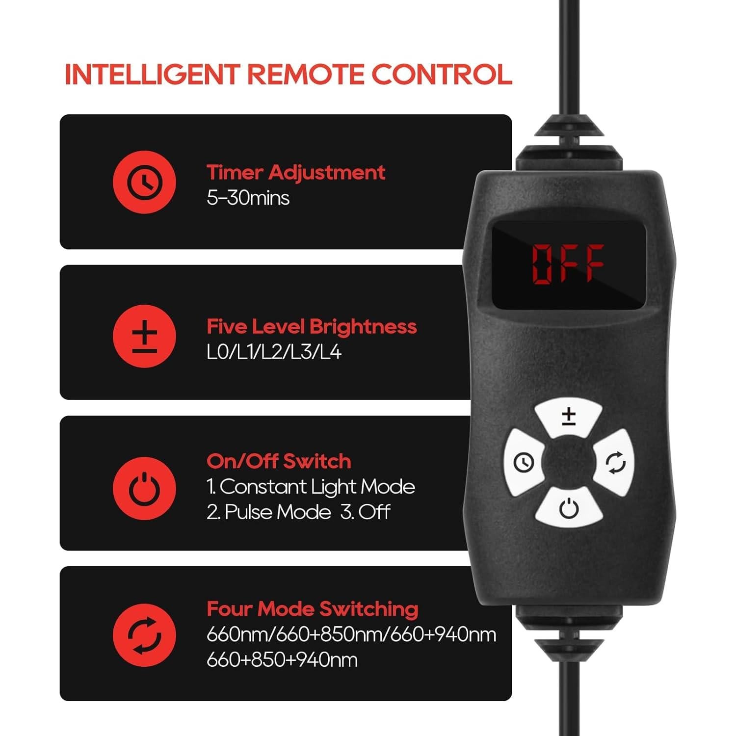 Lámpara de Terapia de Luz Roja Morfone 200 LED 660nm 850nm