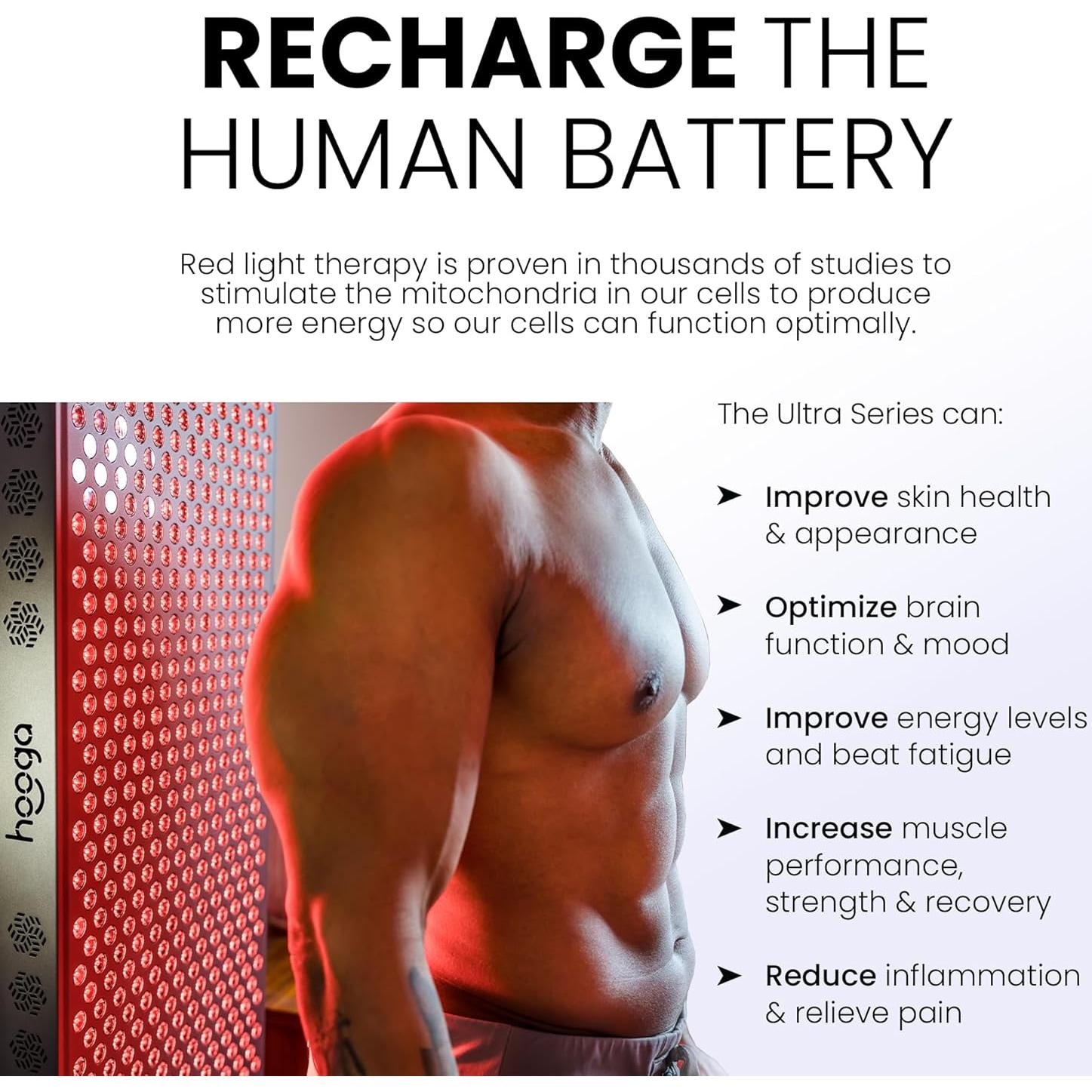 Terapia de Luz Roja Hooga Ultra360, 72 LEDs Cuádruple Chip