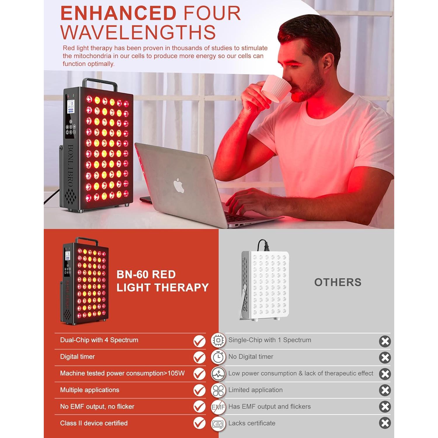 Panel de Terapia de Luz Roja BLISSCO BN-60 60 LEDs 105W