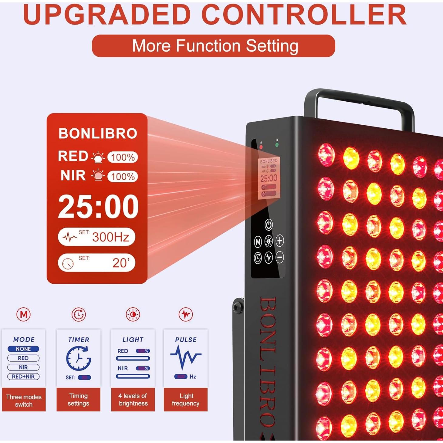 Panel de Terapia de Luz Roja BLISSCO BN-60 60 LEDs 105W